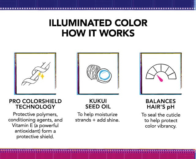 Illuminated Colour Shampoo