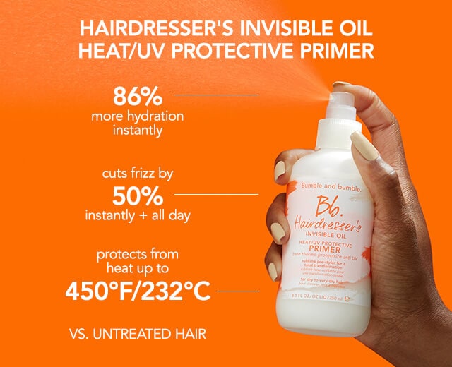 The 'High and Mighty' Perfect Ponytail Haircare Kit