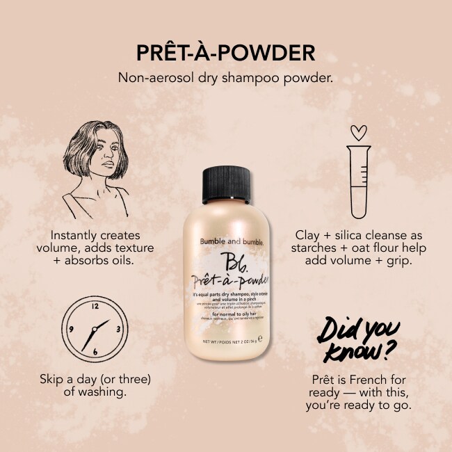 The 'Sea, Style, Repeat' Beach Waves Haircare Kit